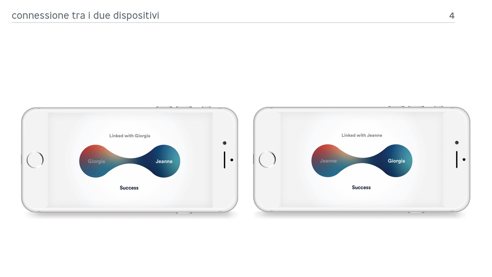 vista dall'alto sull'area interattiva con rappresentazione scritta sulla sabbia della domanda del visitatore all'oracolo 